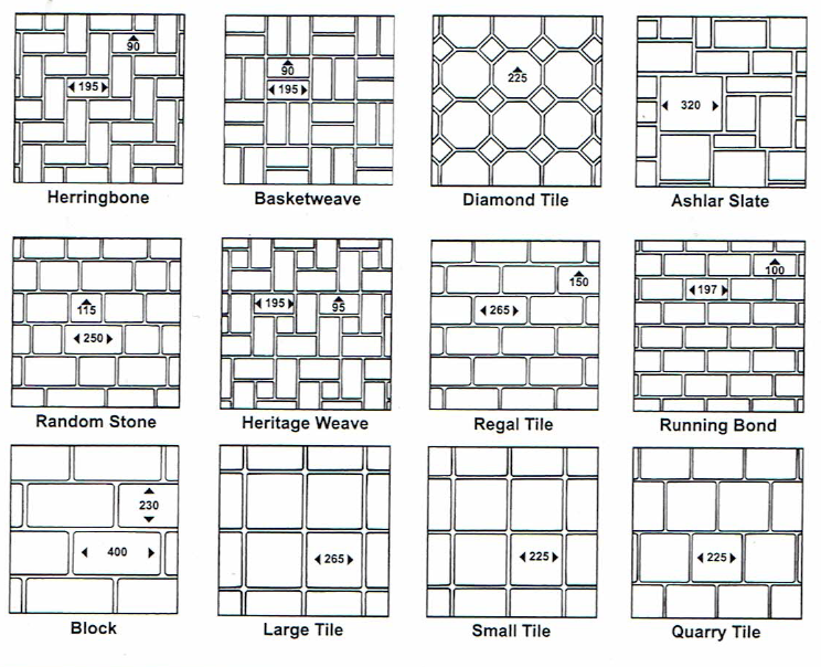 Patterns | SJPaving